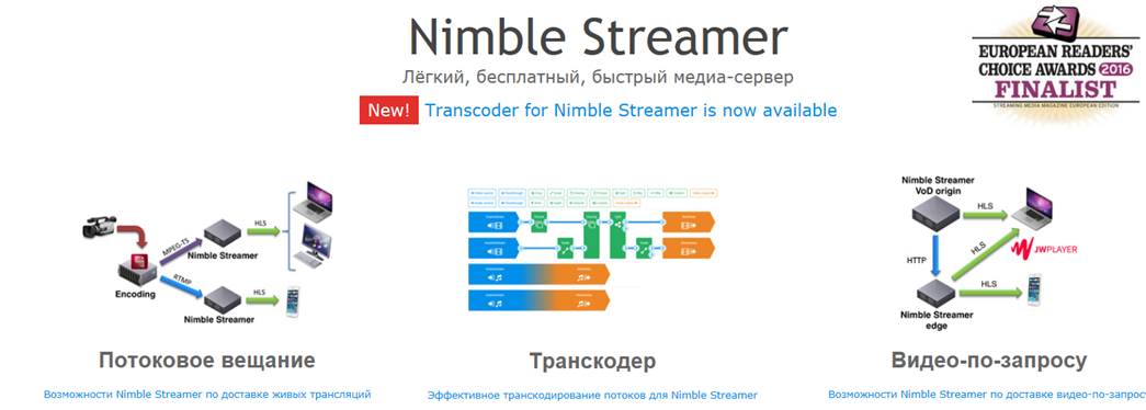 Nimble Streamer