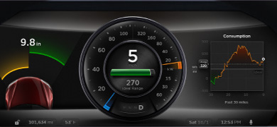 DIGITAL INSTRUMENT CLUSTER DIGITAL INSTRUMENT CLUSTER