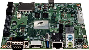 Jetson TK1 Developer Kit Jetson TK1 Developer Kit