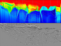 Seismic illumination and RTM PSDM. Regional Gulf of Mexico model. Seismic illumination and RTM PSDM. Regional Gulf of Mexico model.