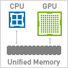 Simpler Programming with Page Migration Engine