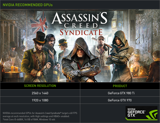 Assassins Creed Syndicate NVIDIA GPU recomendada