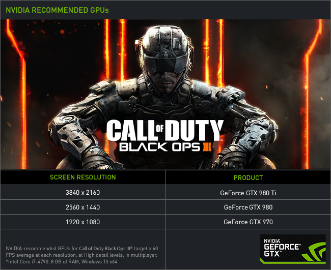 call-of-duty-black-ops-3-nvidia-recommended-gpus.png