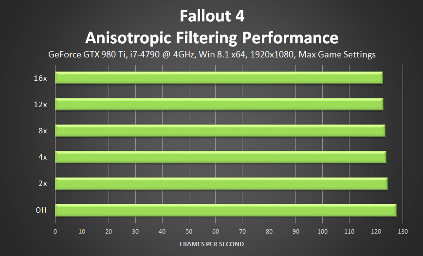 anisotropic filtering & hud element positioning / sizes - Daggerfall  Workshop Forums