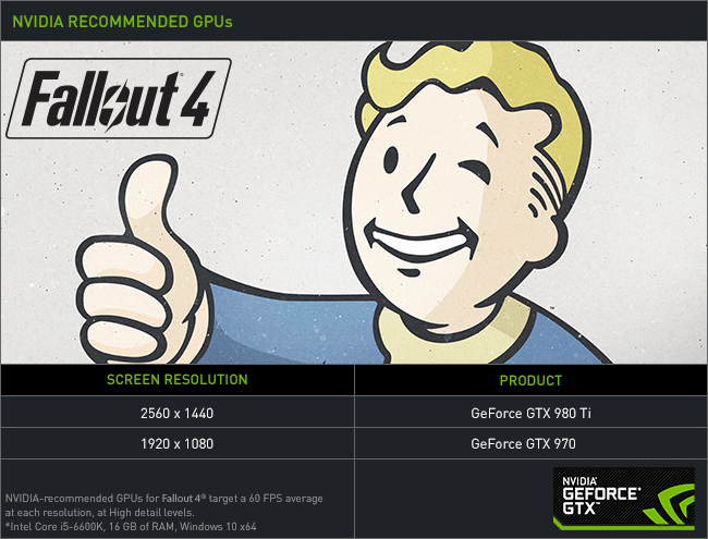 Медленный Шаг В Fallout 4