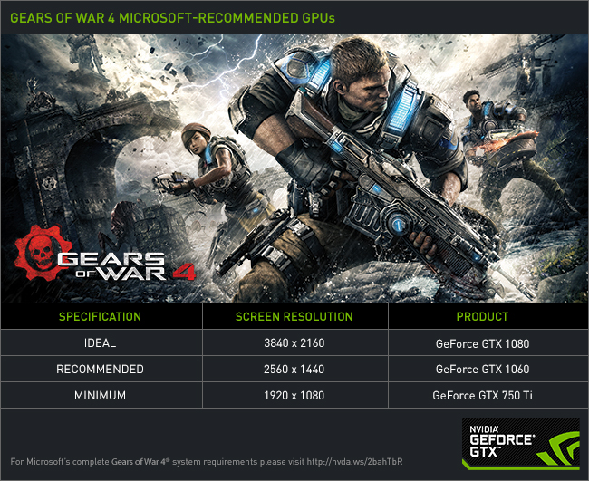 Gears of War 4: 4K PC Gameplay Video &amp; PC System ...