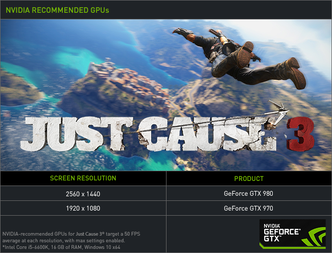 Just Cause 3 NVIDIA Recommended GPUs