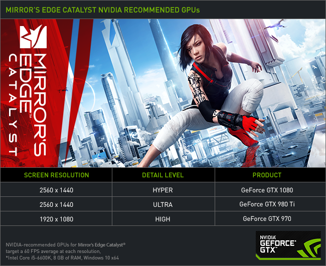 mirrors-edge-catalyst-nvidia-recommended-graphics-cards-update.png
