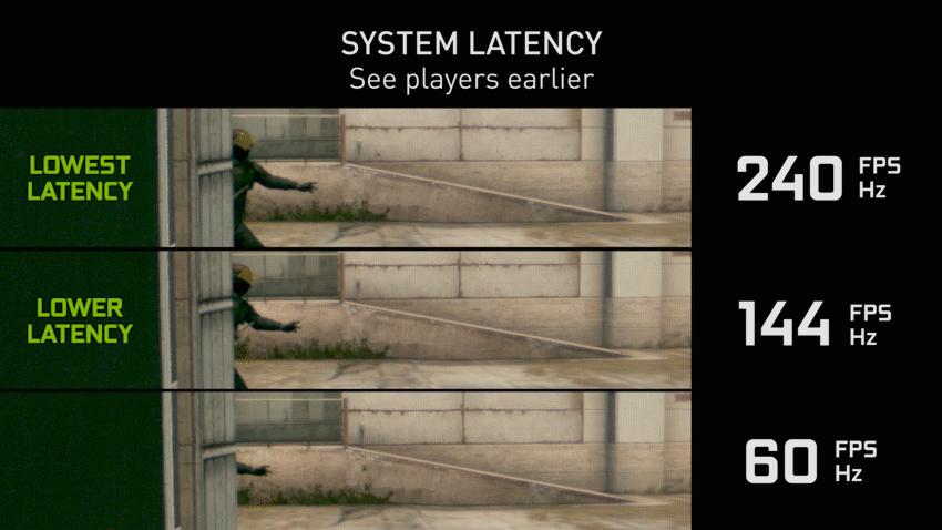 High-FPS-System-Latency-1.gif