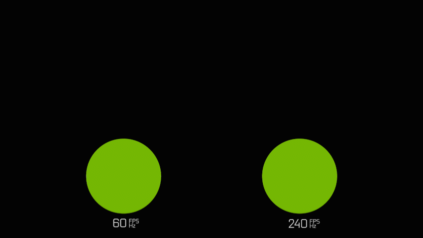 Pourquoi Les Frequences D Images Elevees Fps Sont Elles Importantes Pour L E Sport