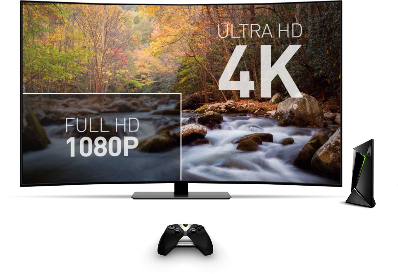 What is 4K? 2K vs 4K Resolution | NVIDIA SHIELD