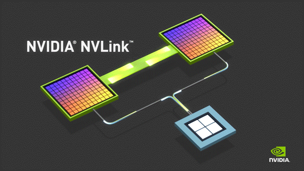 NVLink High-Speed GPU Interconnect | NVIDIA Quadro