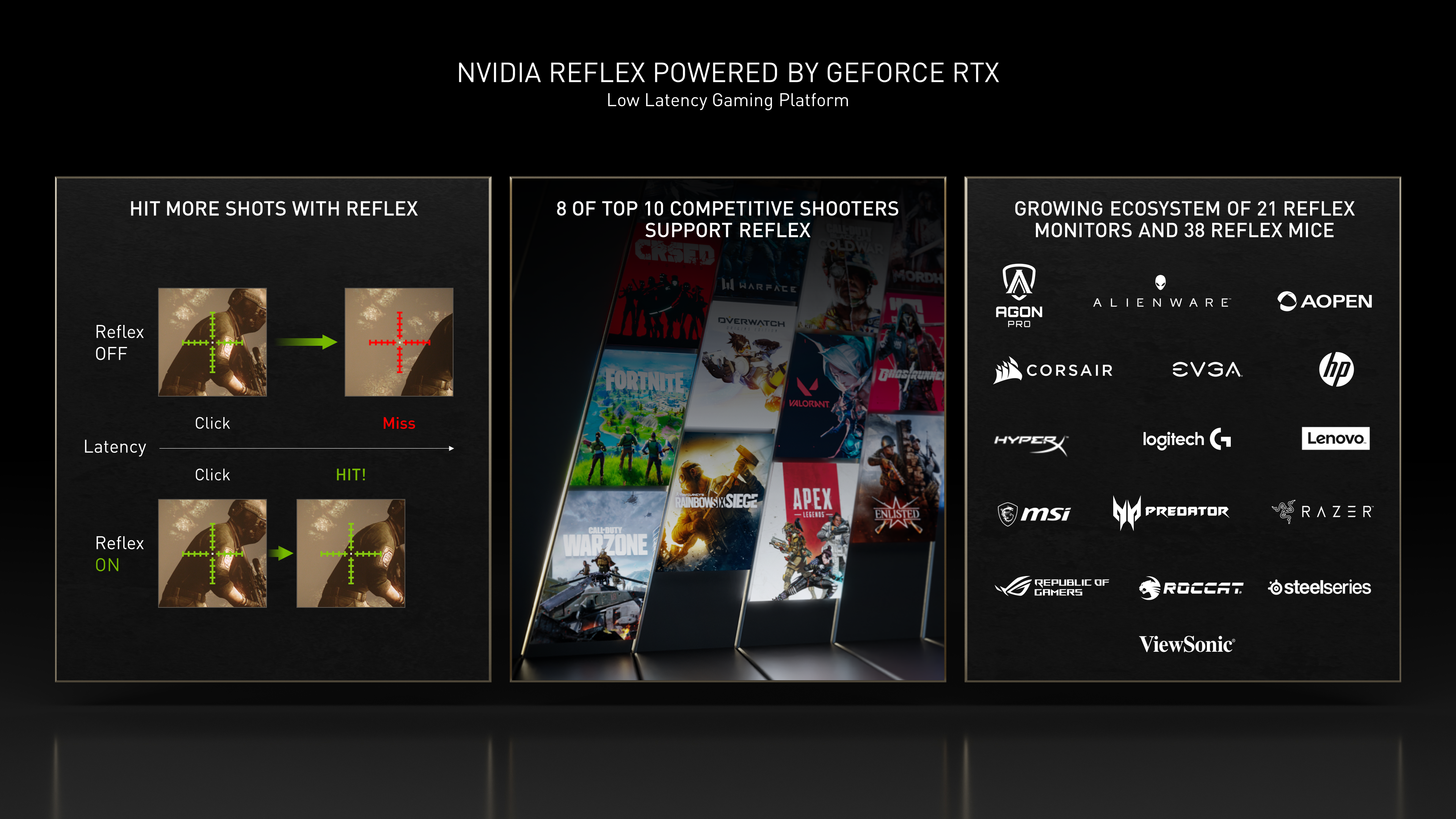 NVIDIA Reflex Ecosystem Continues To Expand With New Games, 1440p
