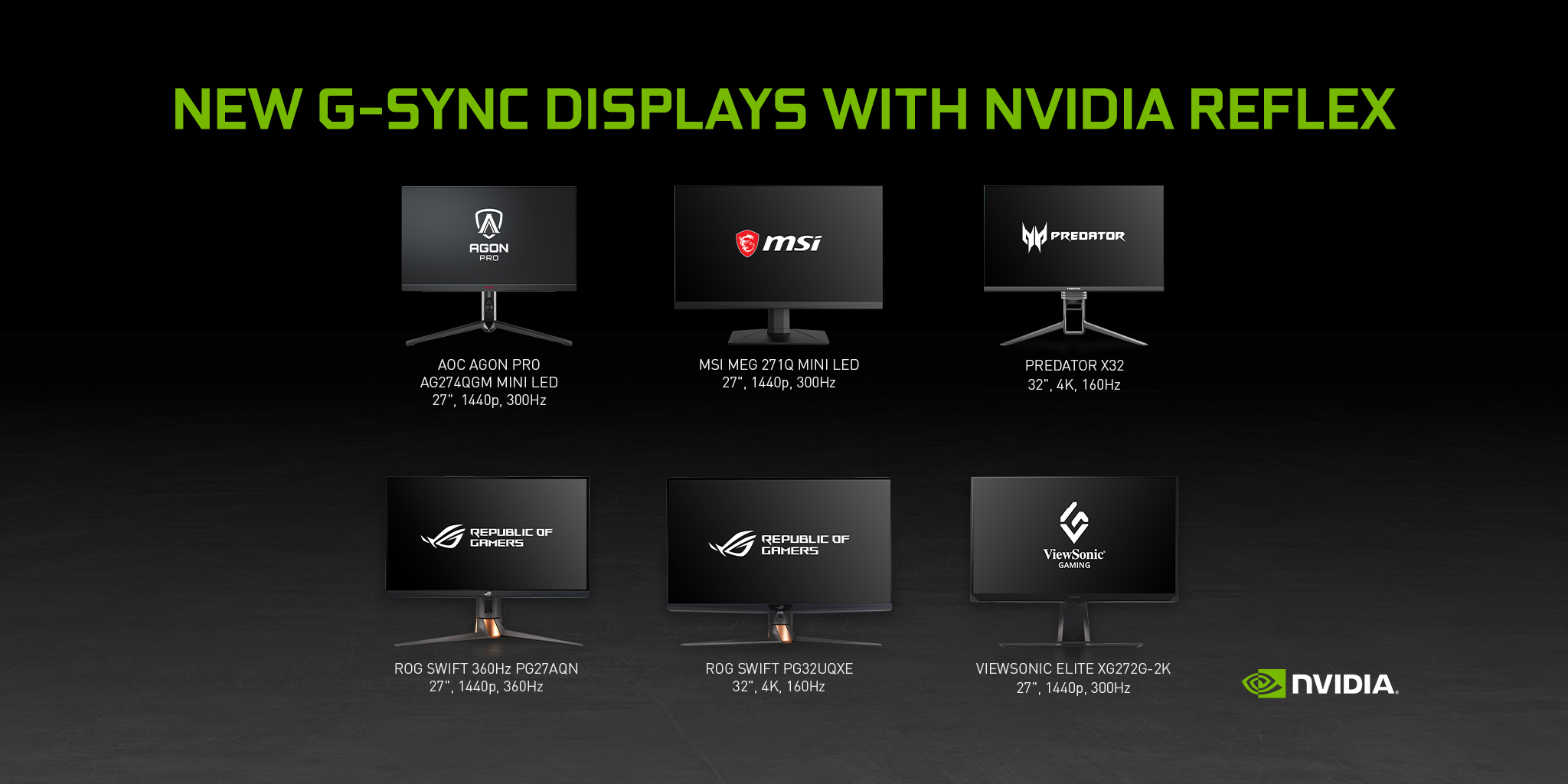 1440p G-SYNC Esports Displays, GeForce News
