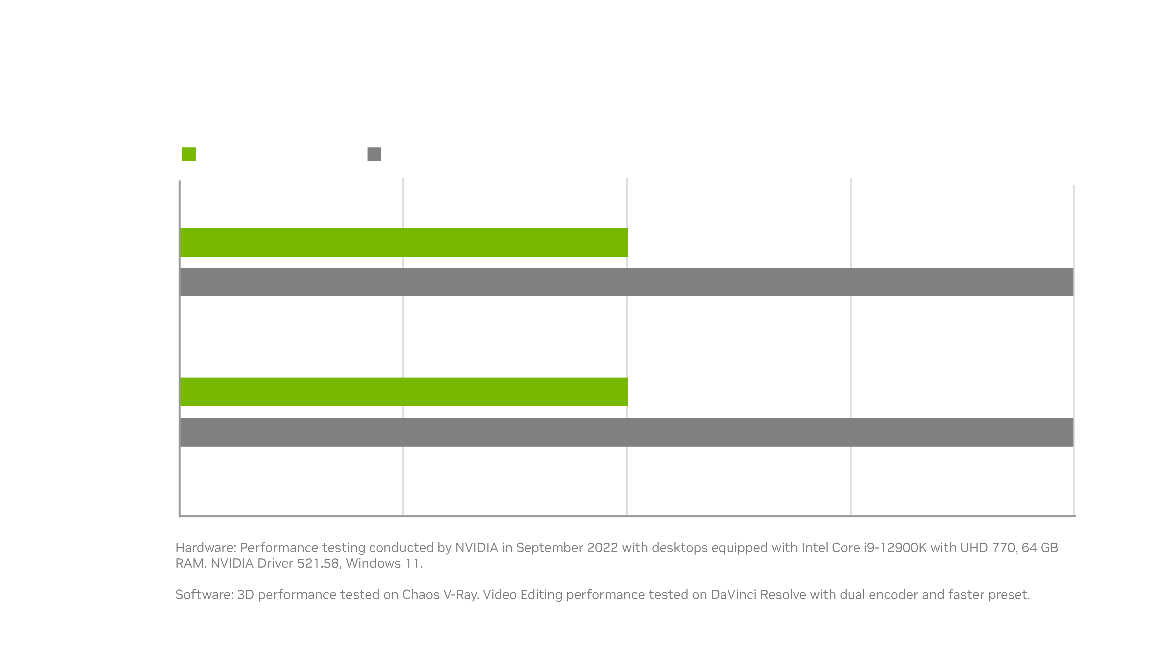 Rumored Nvidia RTX 4080 SUPER now spotted on a hardware repository