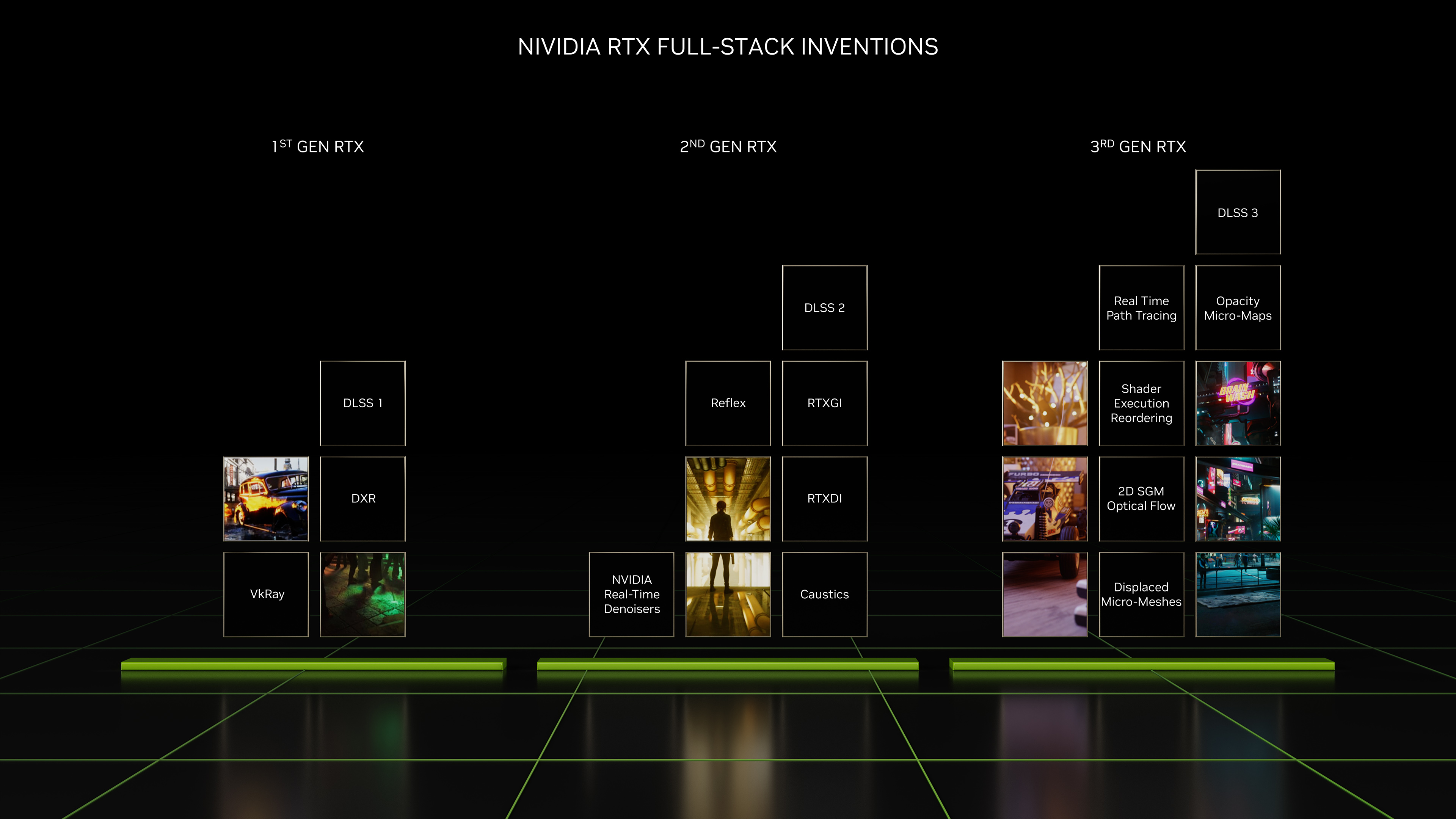 Introducing 40 Series GPUs | GeForce News | NVIDIA