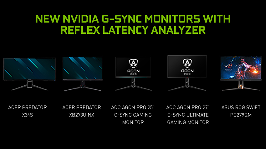 1440p G-SYNC Esports Displays, GeForce News