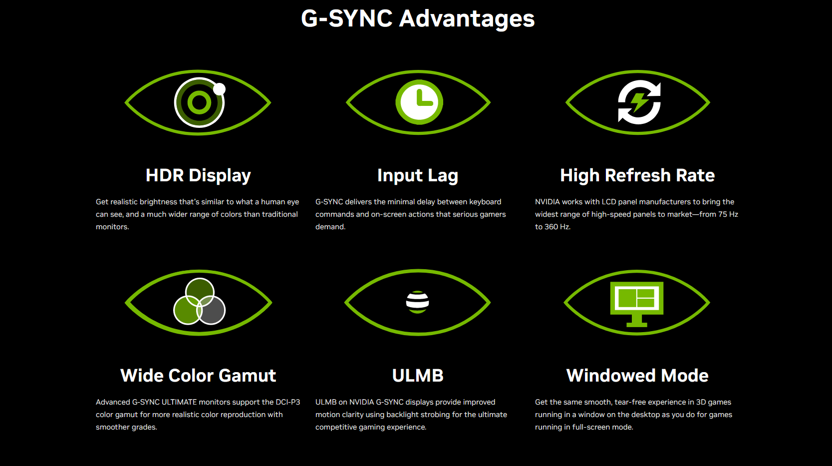 LG 27GR75Q-B not showing up as gsync compatible on the geforce control  panel : r/Monitors