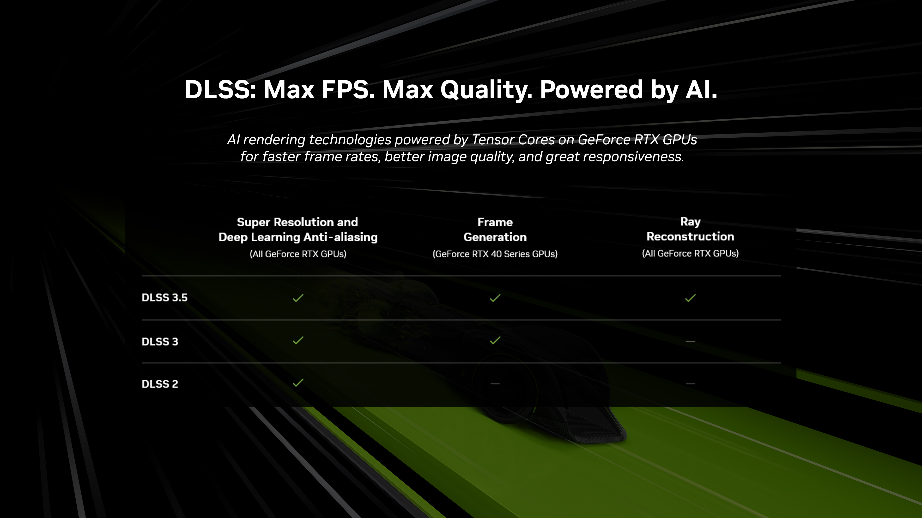 NVIDIA DLSS & GeForce RTX: List Of All Games, Engines And Applications  Featuring GeForce RTX-Powered Technology And Features | GeForce News |  NVIDIA