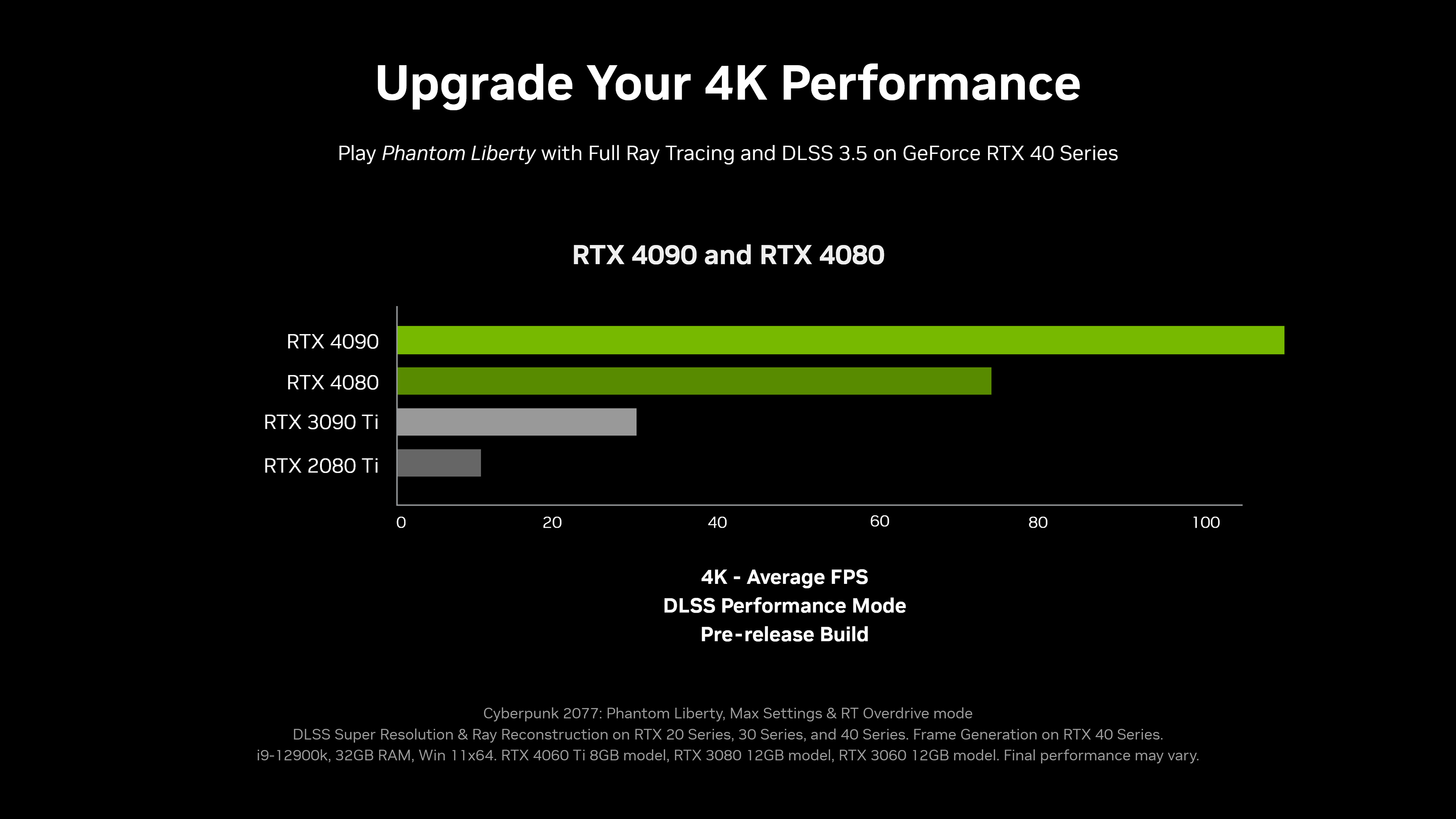 Alan Wake Remastered  4K NVIDIA DLSS Comparison 