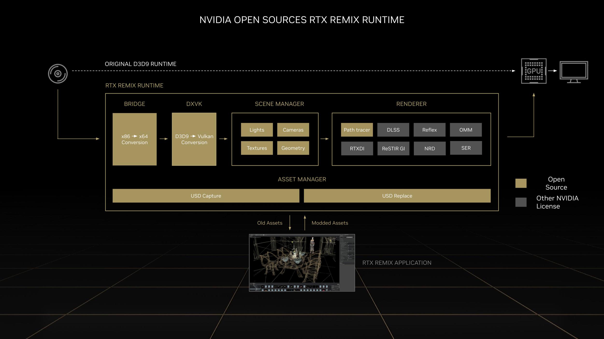 Experimental Vulkan support is here for Counter-Strike: Global Offensive