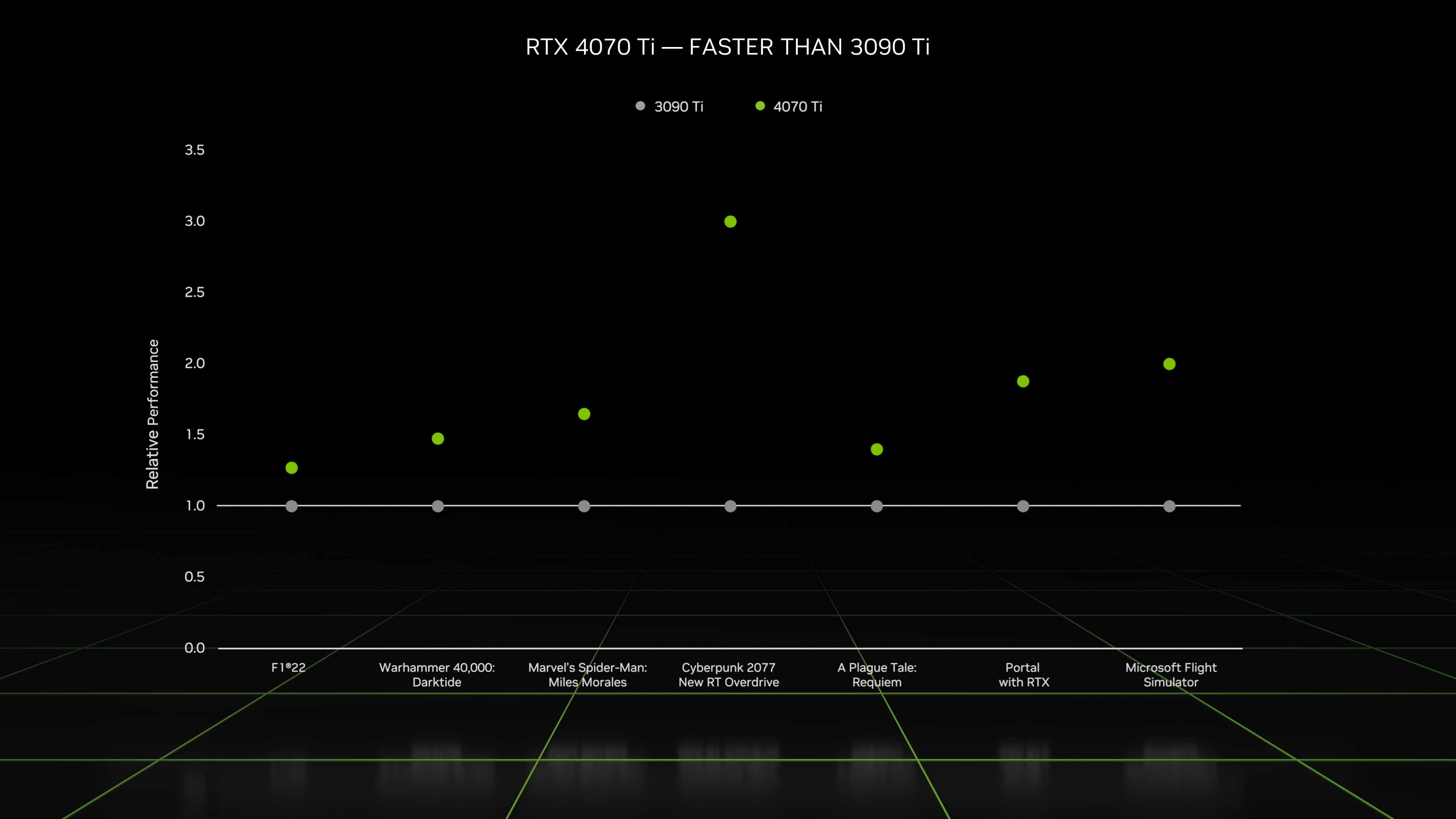 The Day Before - 4K RTX ON Gameplay Reveal