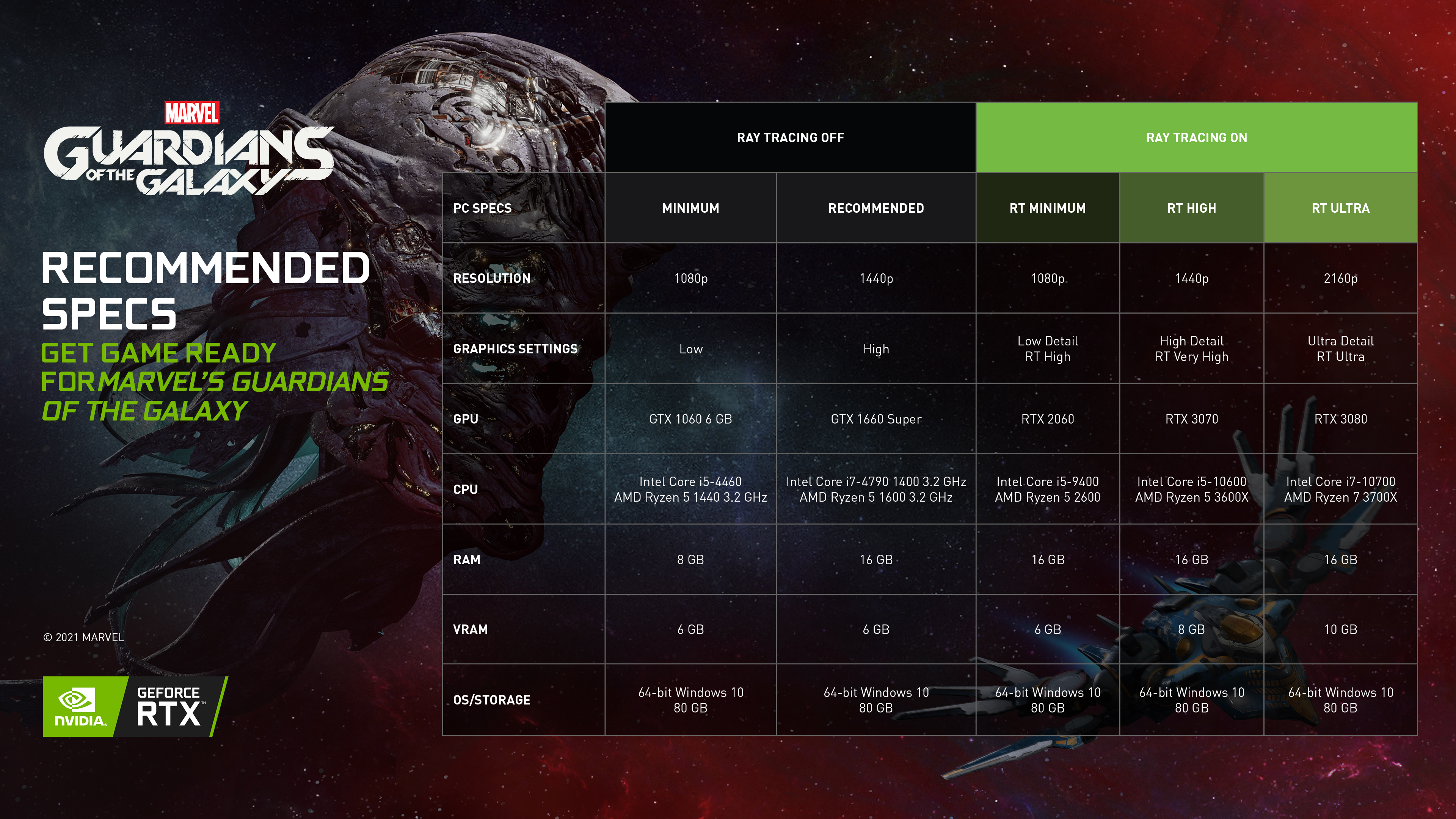 Crysis Remastered incluirá a configuração Can It Run Crysis com opções  gráficas ilimitadas. -  News