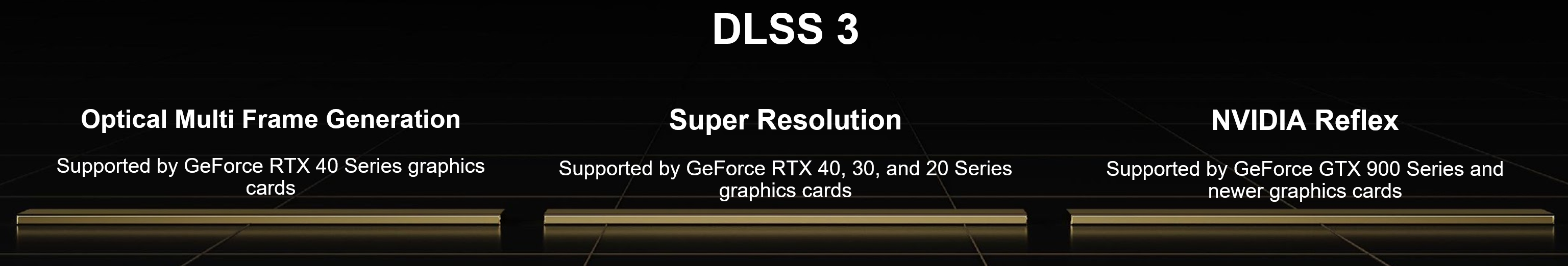 Dlss unlocker. DLSS 3.0. Dlss2 с каких видеокарт появилось. DLSS на каких видеокартах работает. В каких играх поддерживается 3 DLSS.