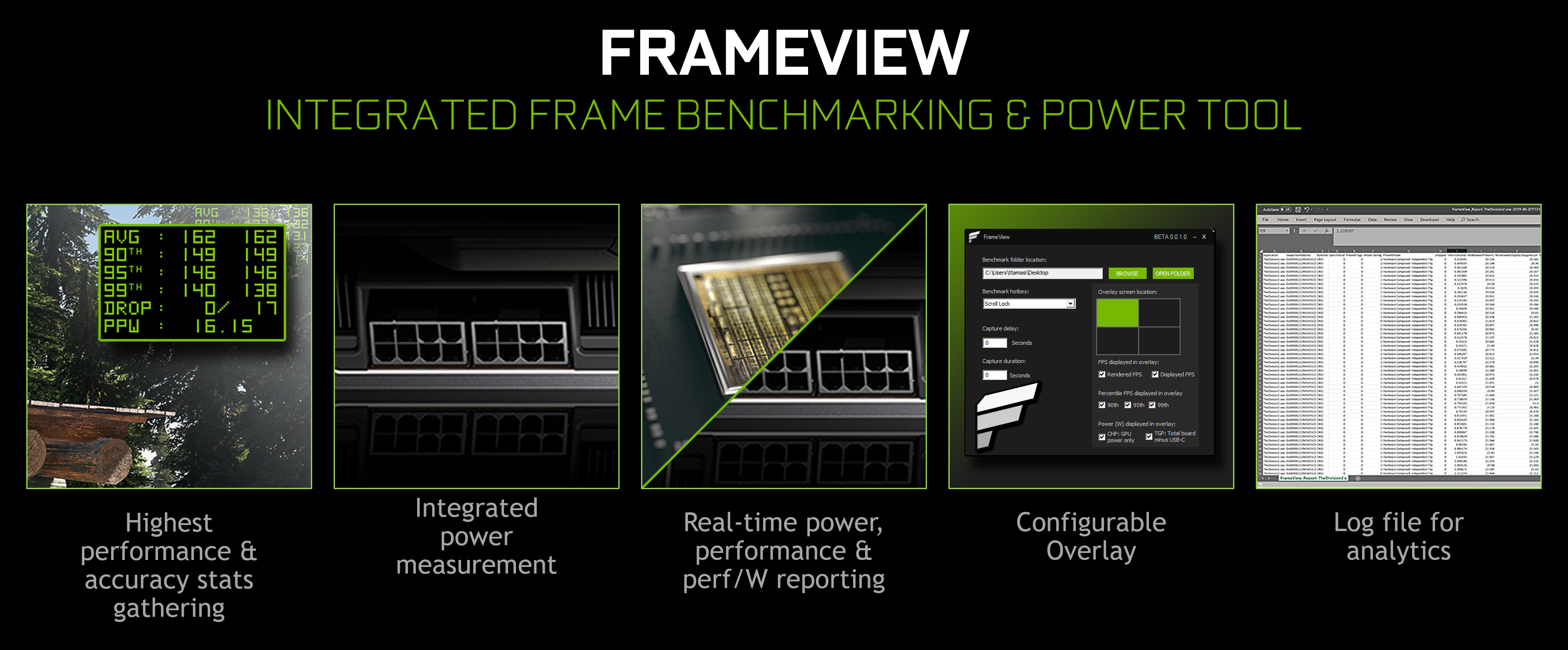 FrameView Performance and Power Benchmarking App: Free Download Available  Now, GeForce News