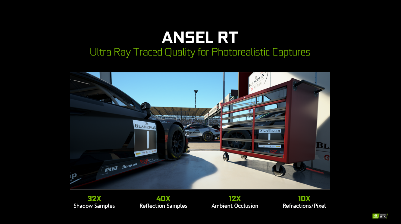 Assetto Corsa Competizione Shows-Off Its NVIDIA RTX Ray-Traced