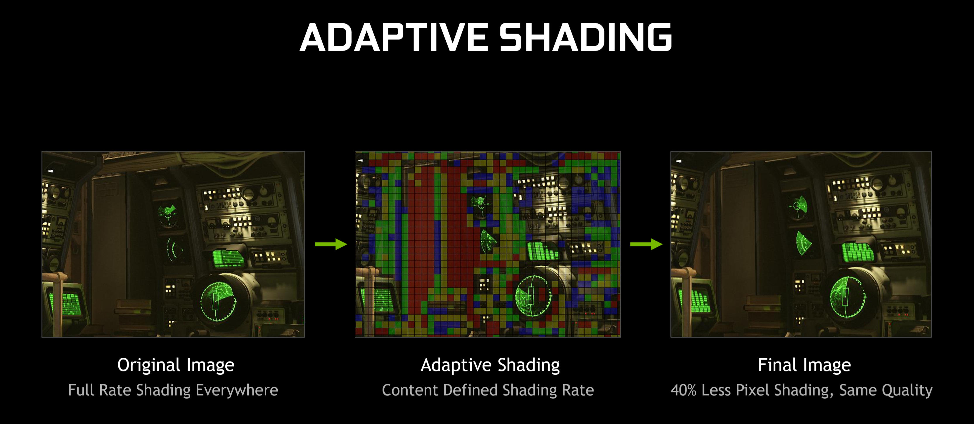 Nvidia geforce gtx 2025 1660 ti g sync