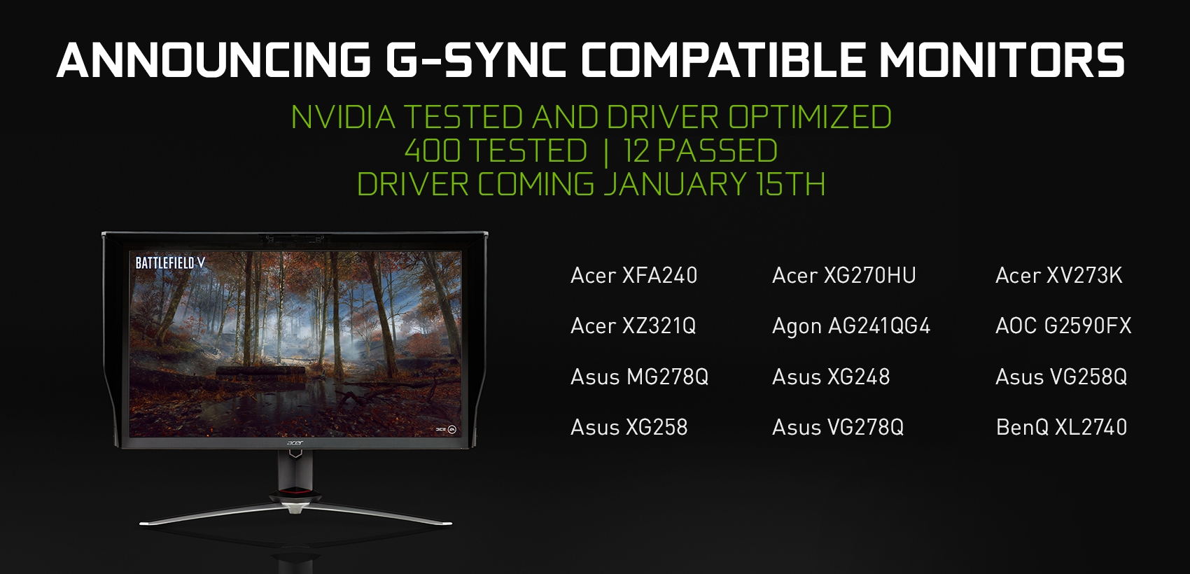G Sync Compatible G Sync 兼容 显示器与大尺寸游戏显示器 Bfgd 预订公告