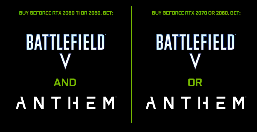 GeForce RTX Game On Bundle Brings You Anthem and Battlefield V