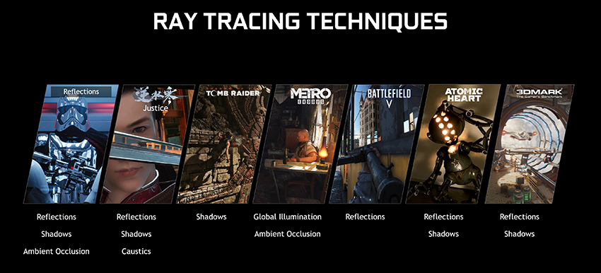 What Is Ray Tracing? The Latest Gaming Buzzword Explained