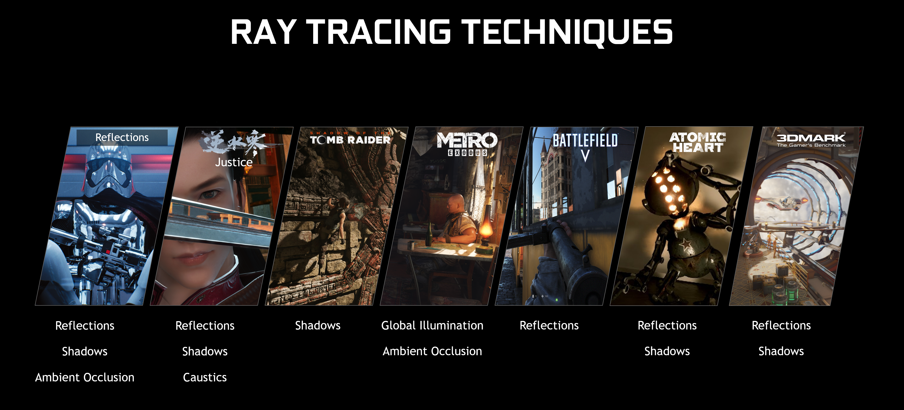 NVIDIA RTX Ray Tracing