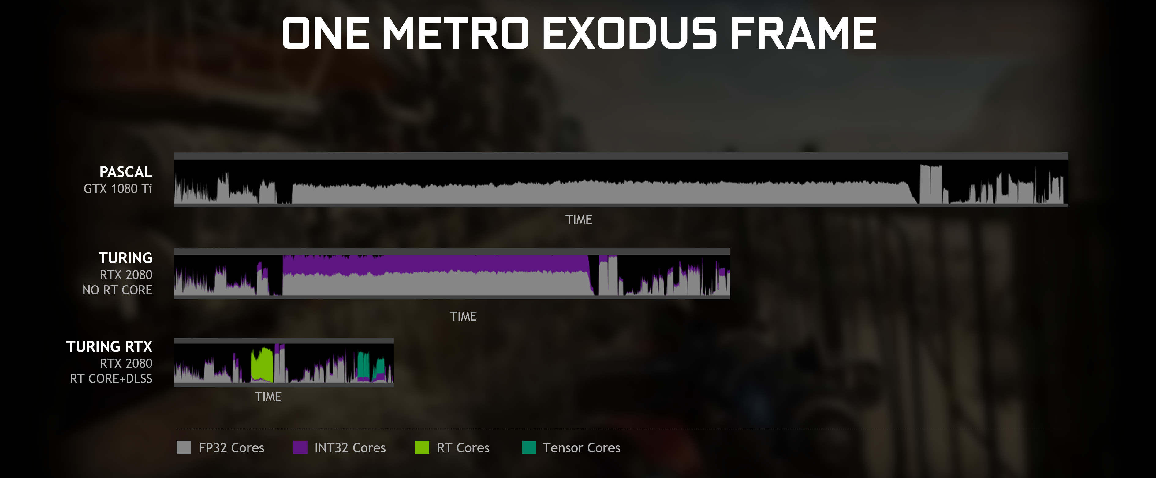 geforce-rtx-gtx-dxr-one-metro-exodus-frame.png