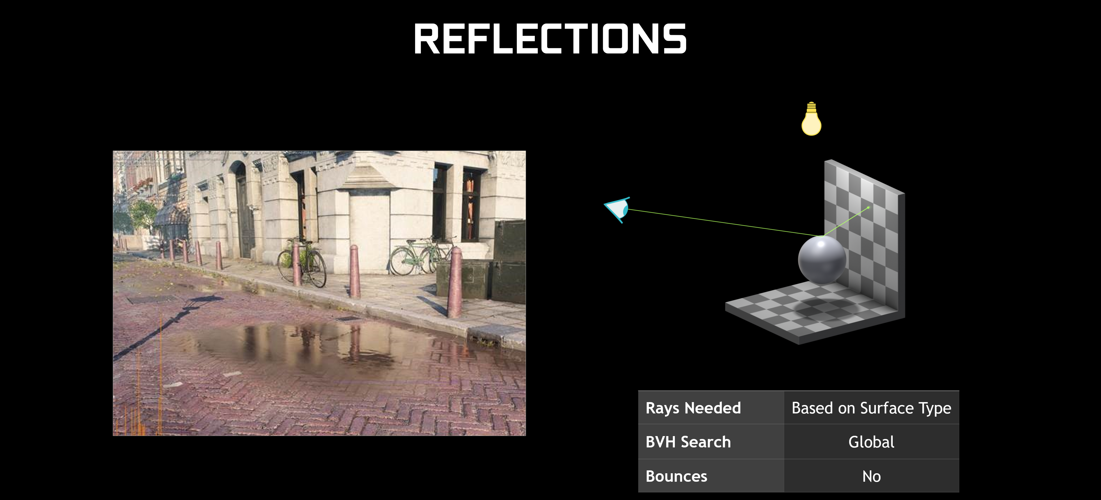 Ray Traced reflection brightness compared to Path Tracing - Rendering -  Epic Developer Community Forums