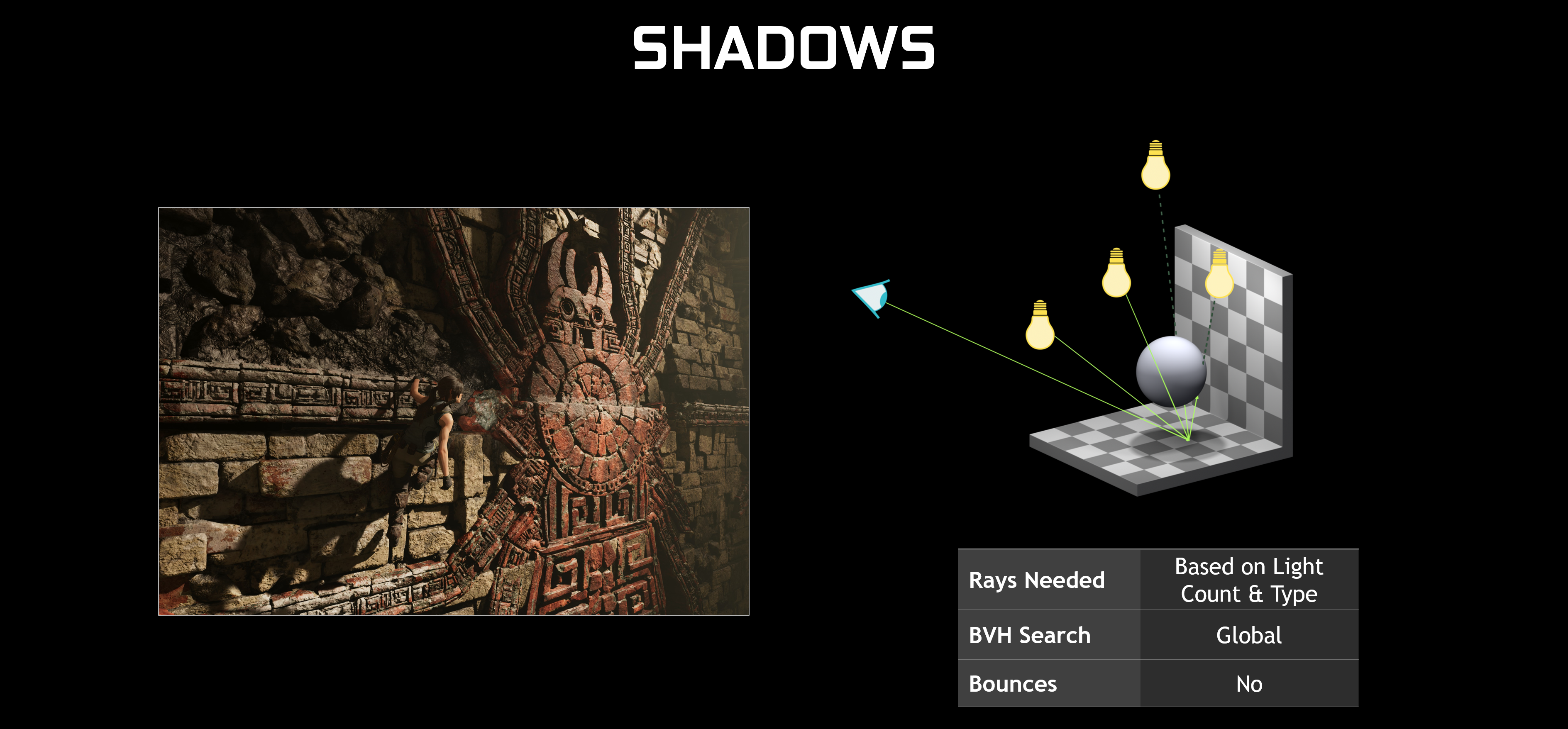 What is ray tracing: Definition and important terms explained - IONOS