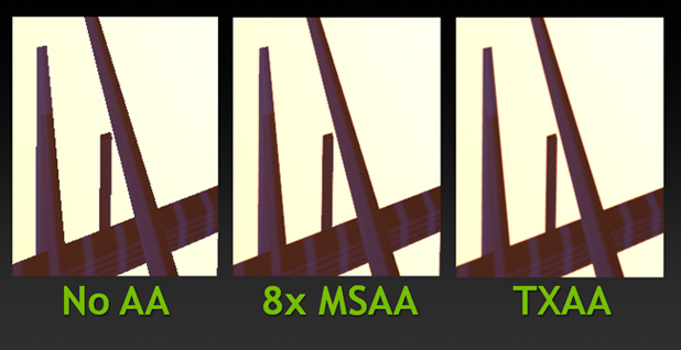 Image shown without anti-aliasing, with 8x MSAA, and with TXAA.