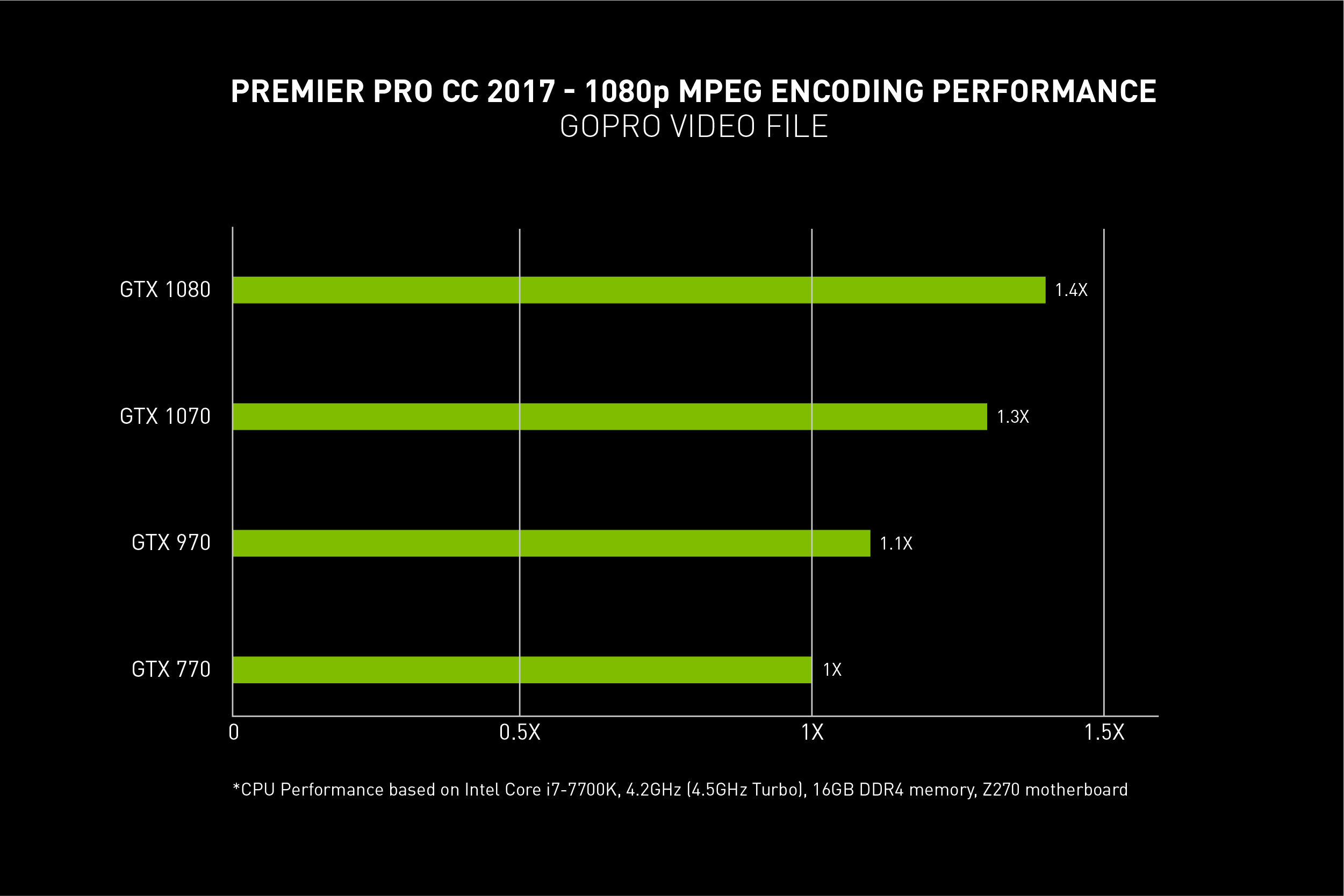 adobe premiere pro cc 2017 for mac torrent