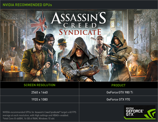 Assassin's Creed Syndicate NVIDIA Recommended GPUs