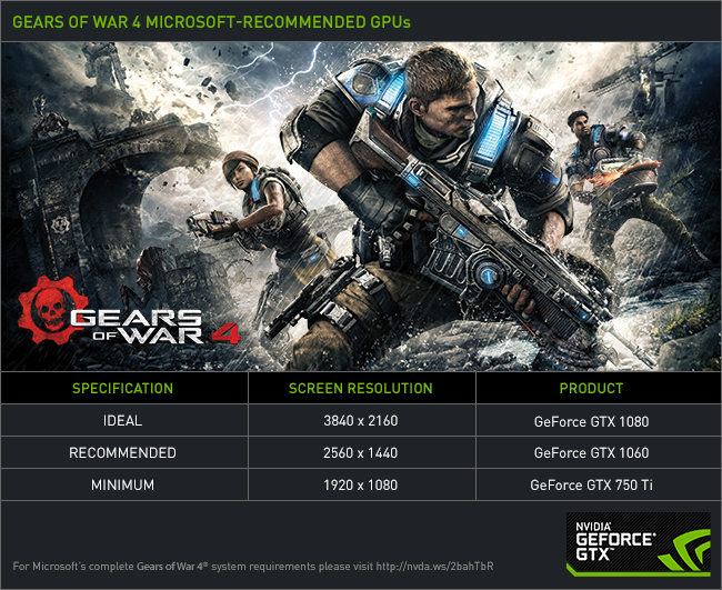 Gears of War 4 Microsoft GeForce GTX GPU Recommendations