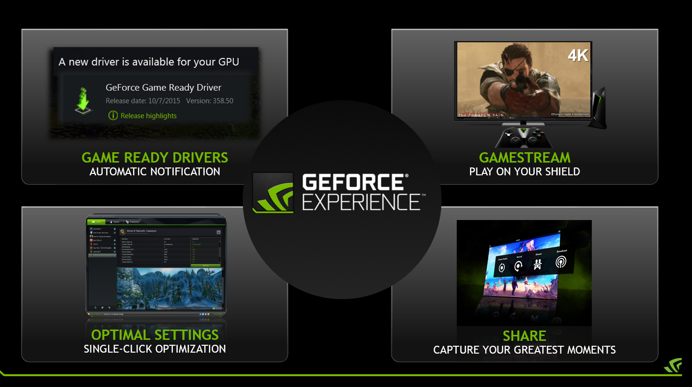 geforce experience share