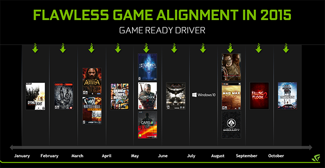 download free highfleet geforce now