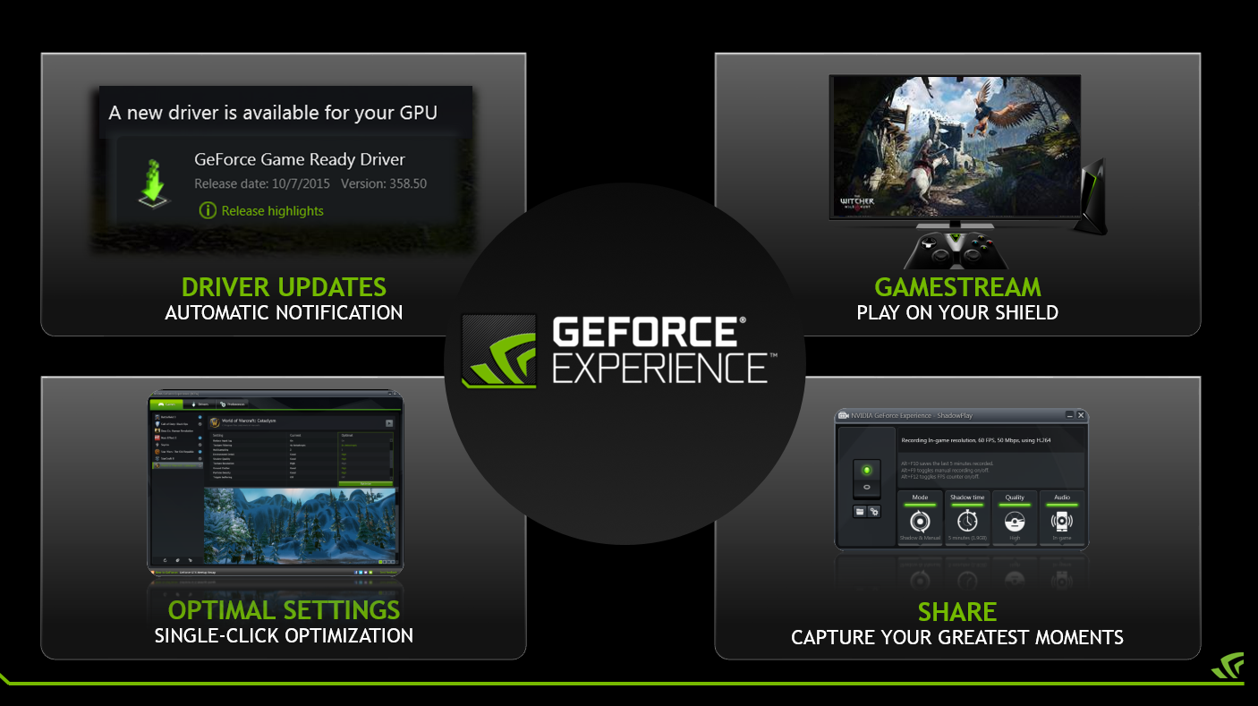 Geforce game