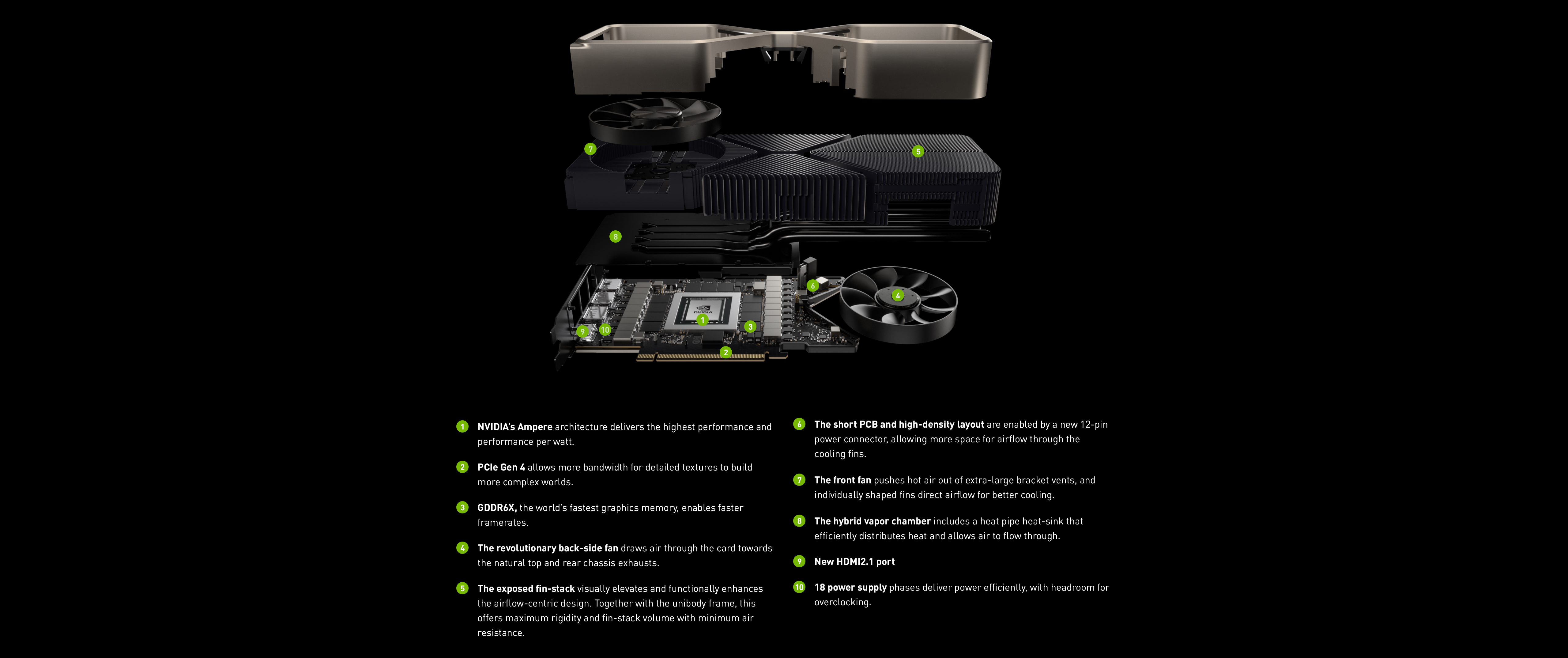 First third-party benchmarks for the NVIDIA GeForce RTX3080, is 30