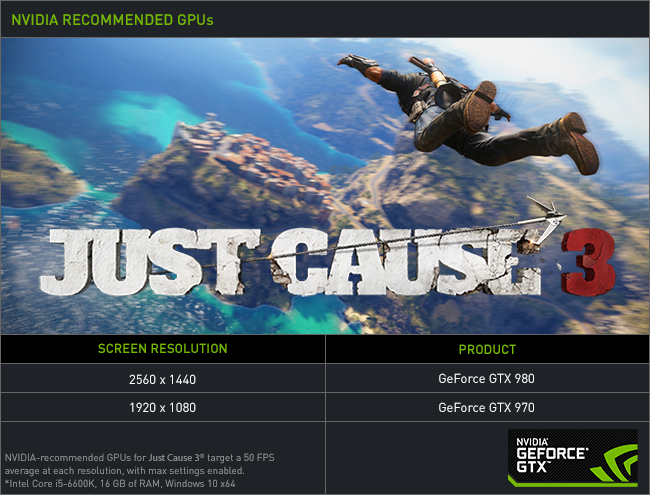 just cause 3 images