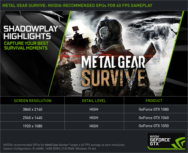 NVIDIA's recommended GeForce GTX graphics cards for Metal Gear Survive