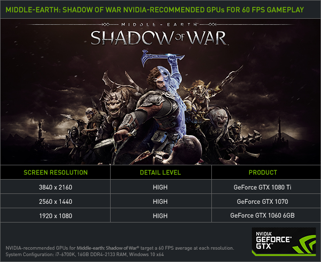 Middle-earth: Shadow of War Game Ready Released