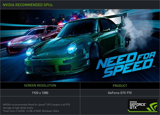 Need For Speed PC Recommended Graphics Cards